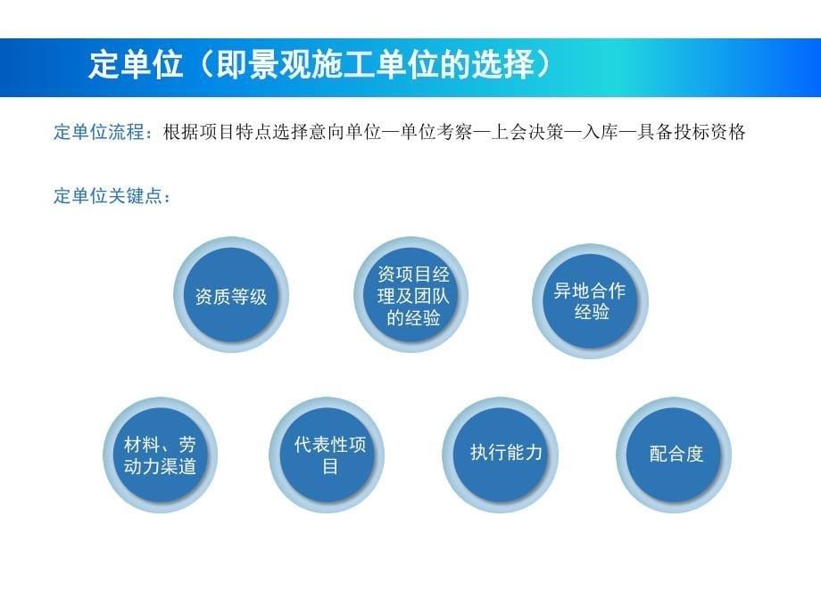 解析示范区景观施工全过程效果把控_第5页