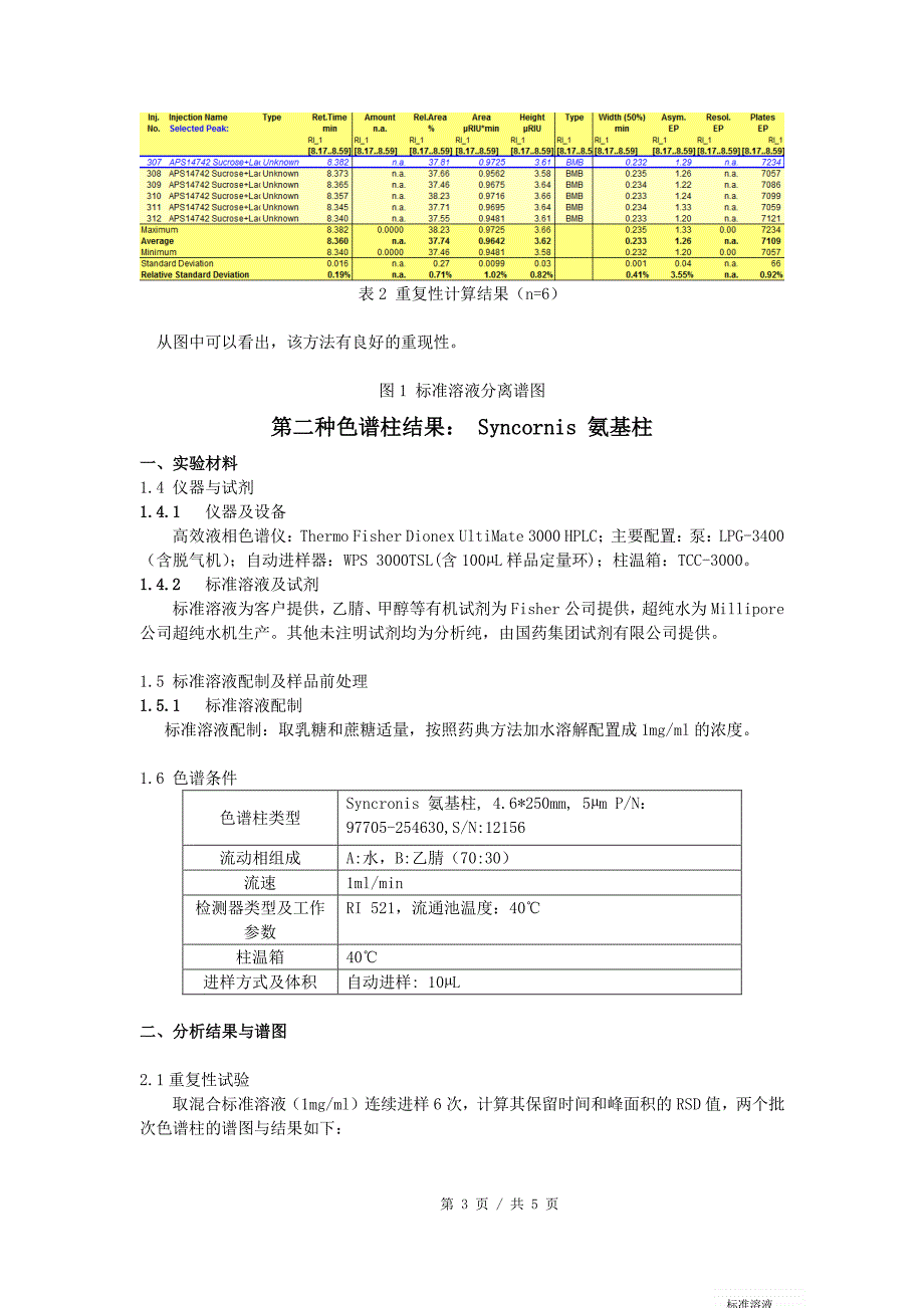 2015版《中国药典》辅料乳糖的测定（LC-RI）_第3页