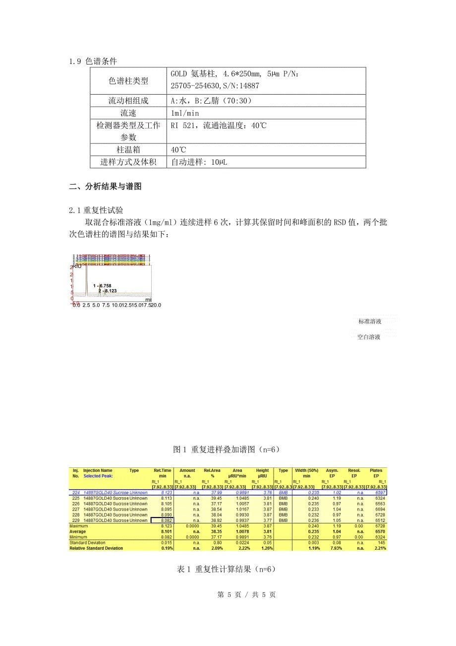 2015版《中国药典》辅料乳糖的测定（LC-RI）_第5页