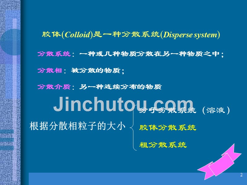 物理化学 胶体化学_第2页