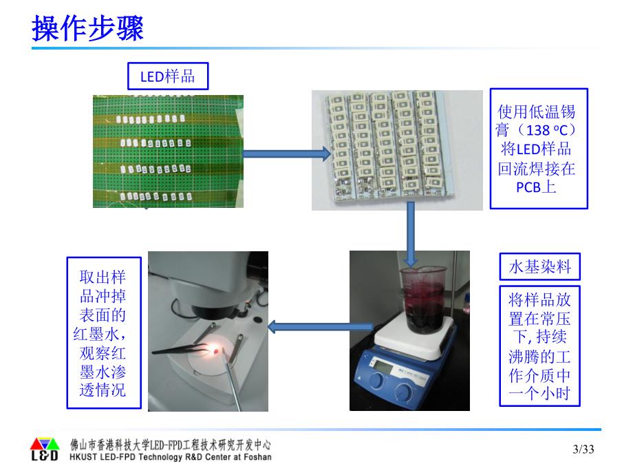 红墨水测试与失效分析报告_第3页