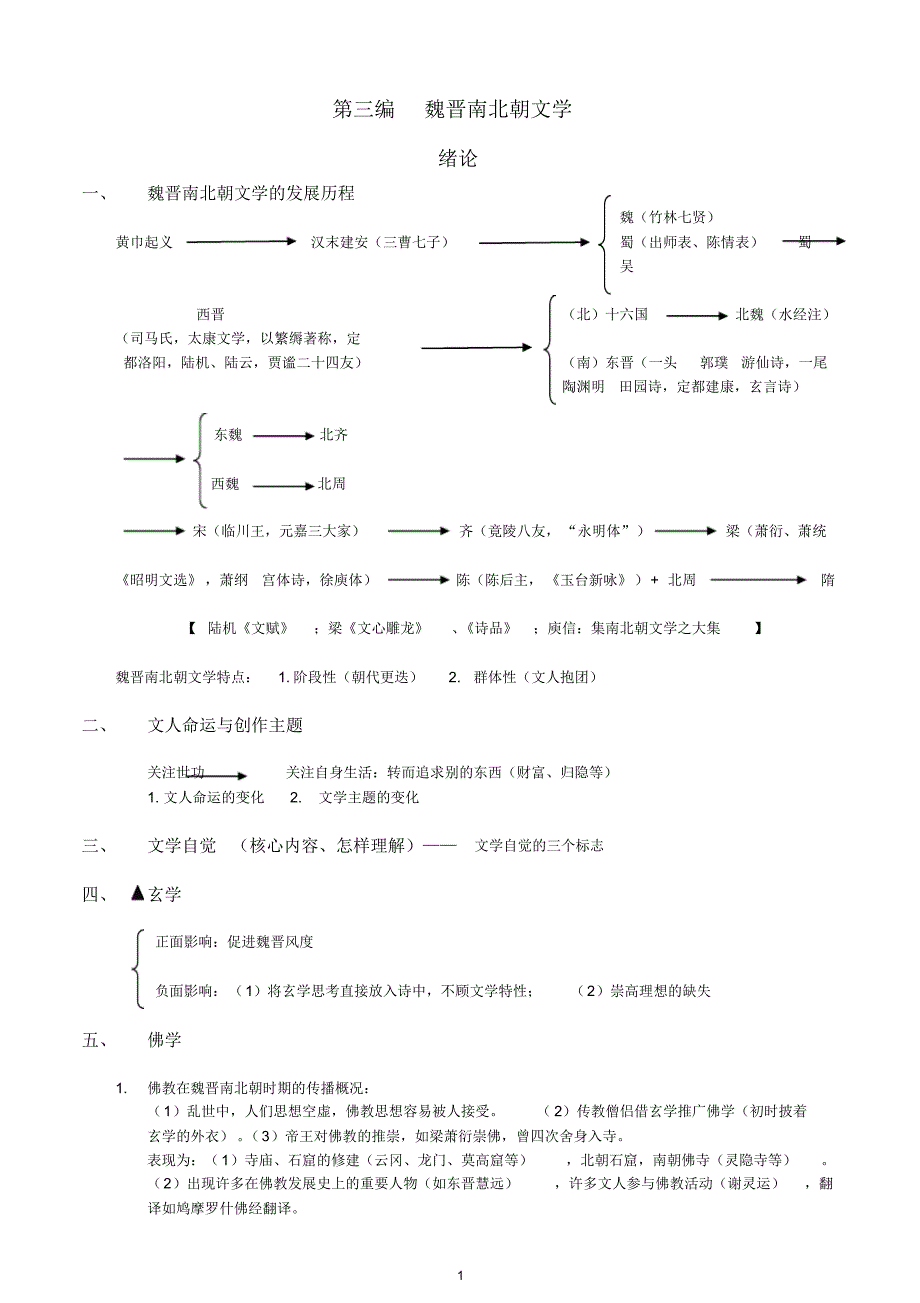 中国古代文学复习笔记_第1页