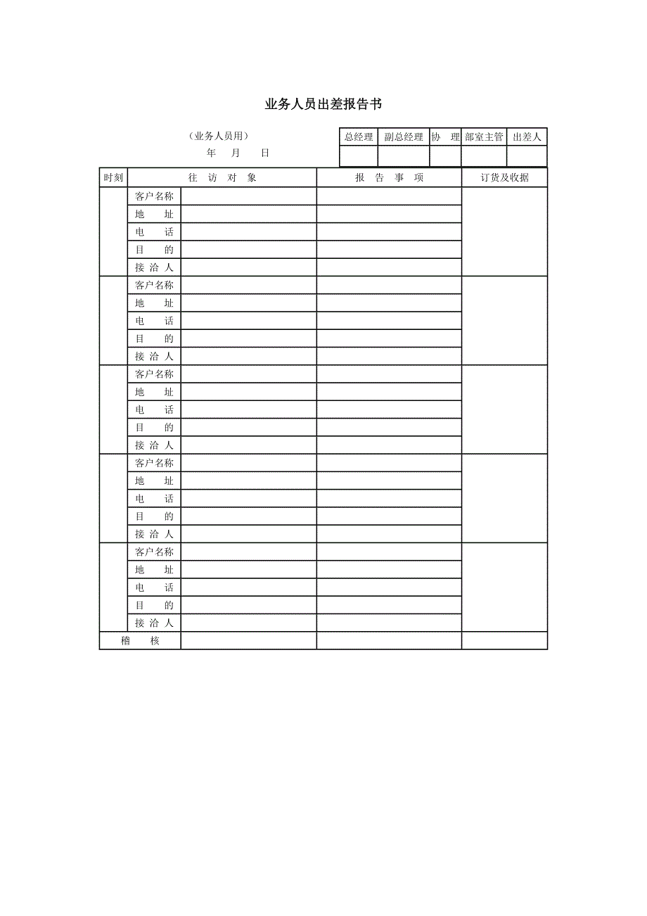 业务人员出差报告书_第1页