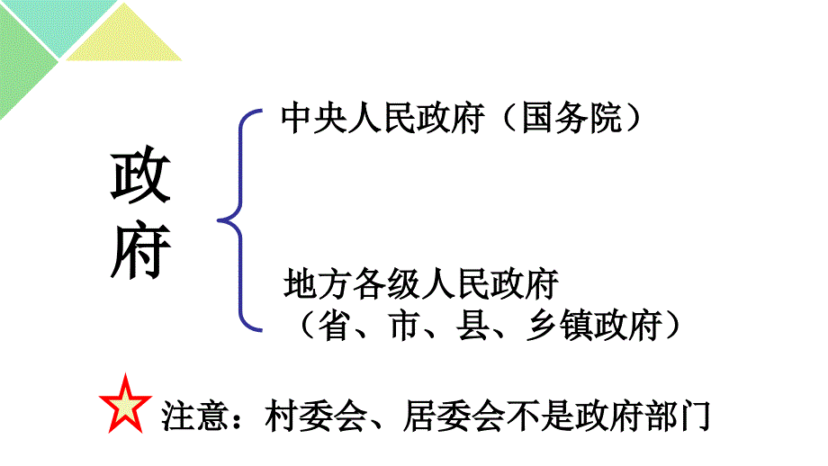 2017政府：国家行政机关(政府工作报告)_第3页