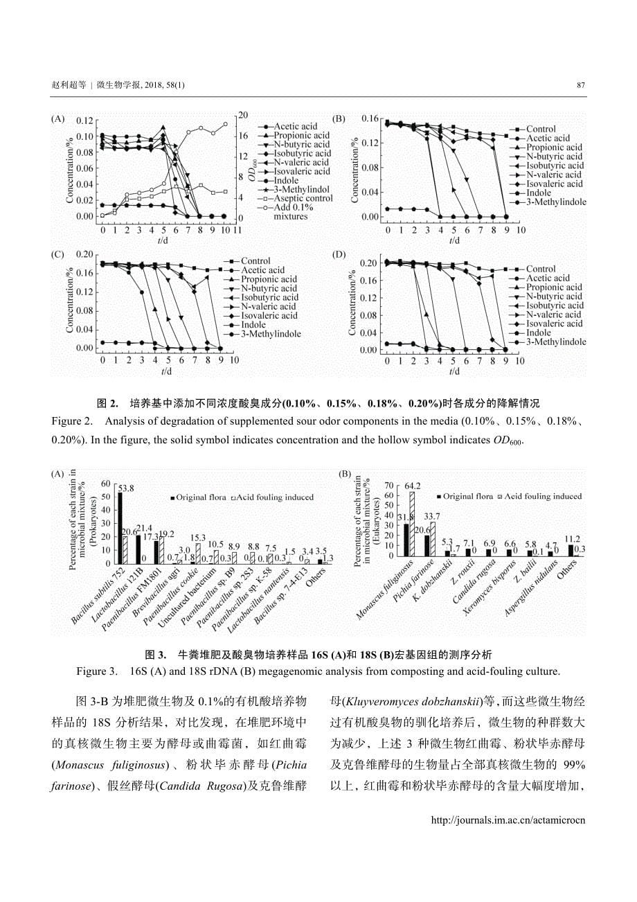 ResearchArticle研究报告_第5页