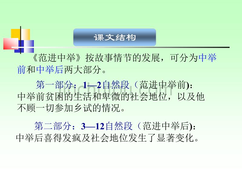 19《范进中举》2[最新]_第2页