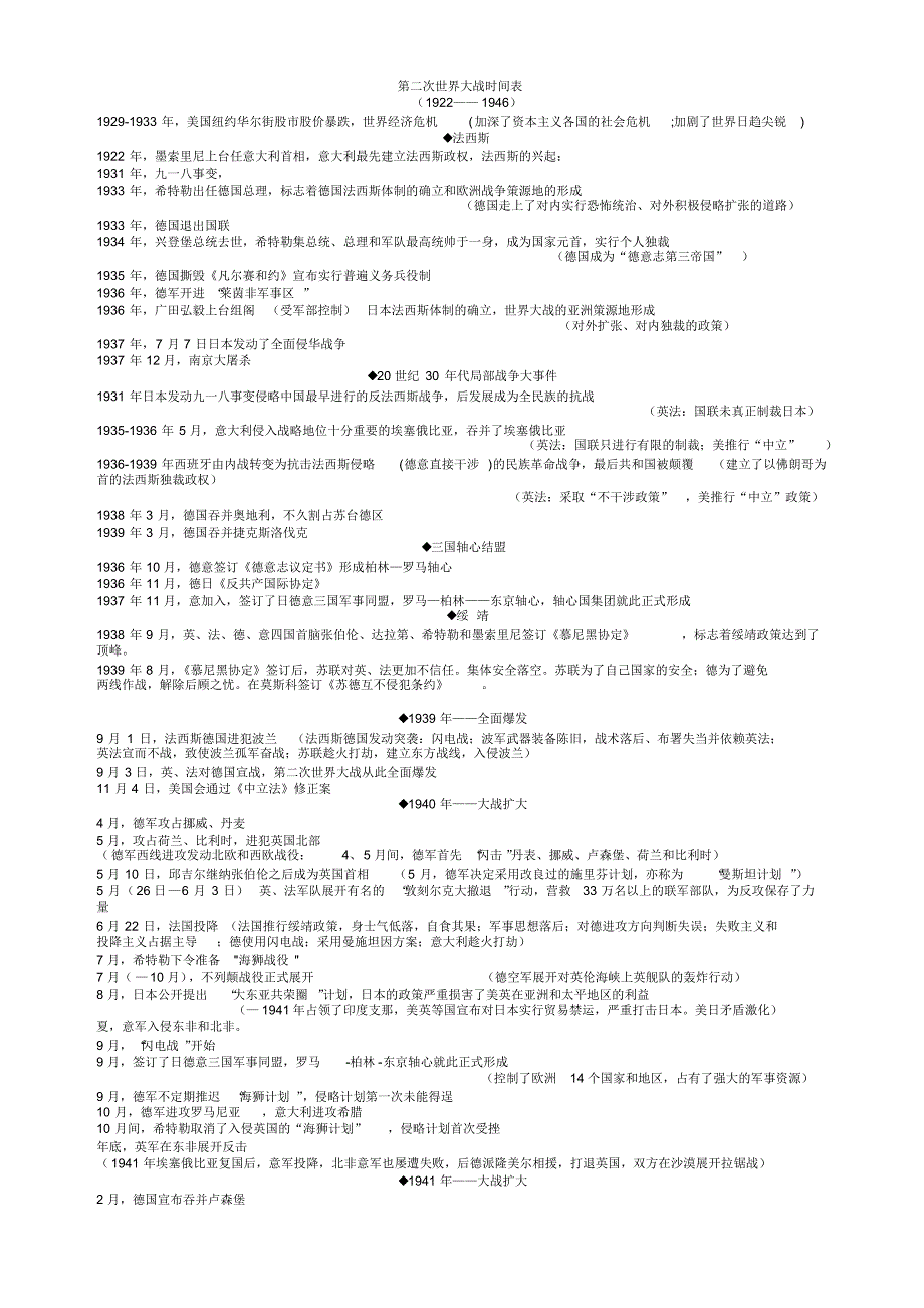 【人教版】高二历史战争与和平第二次世界大战时间表_第1页