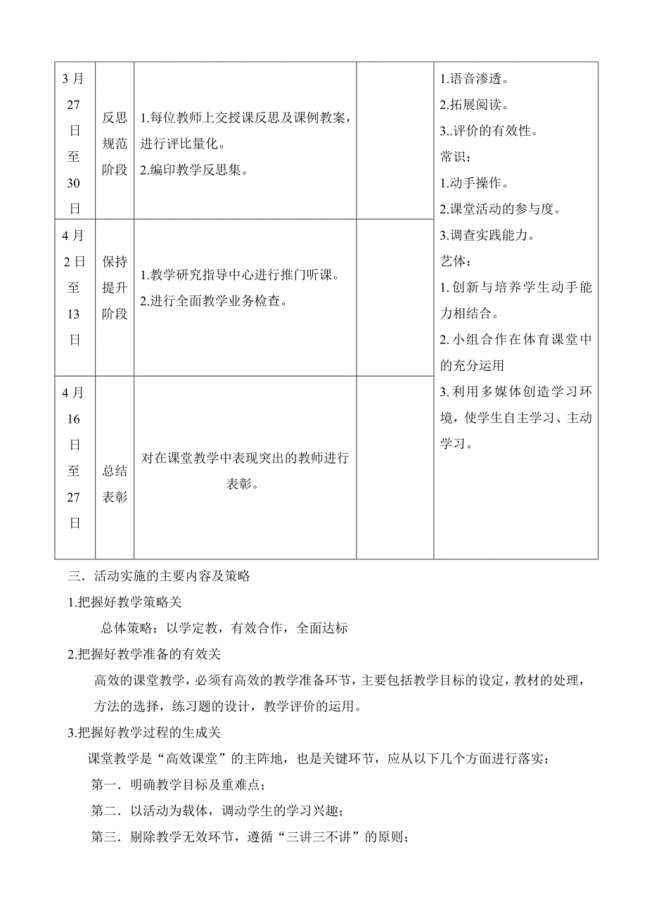 ＃＃实验小学构建高效课堂实施方案_第2页