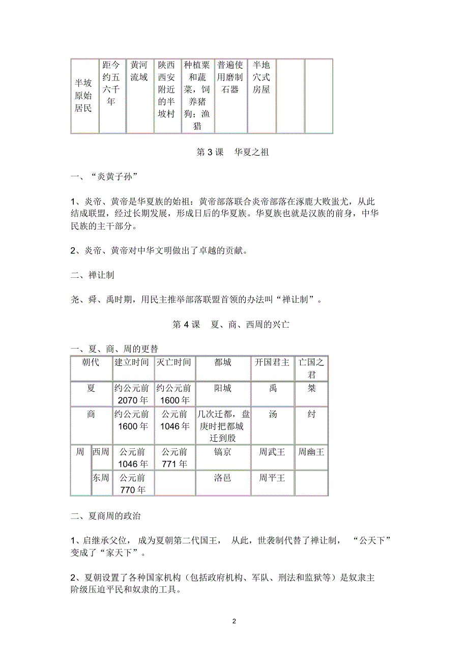 七年级上历史知识点总结_第2页