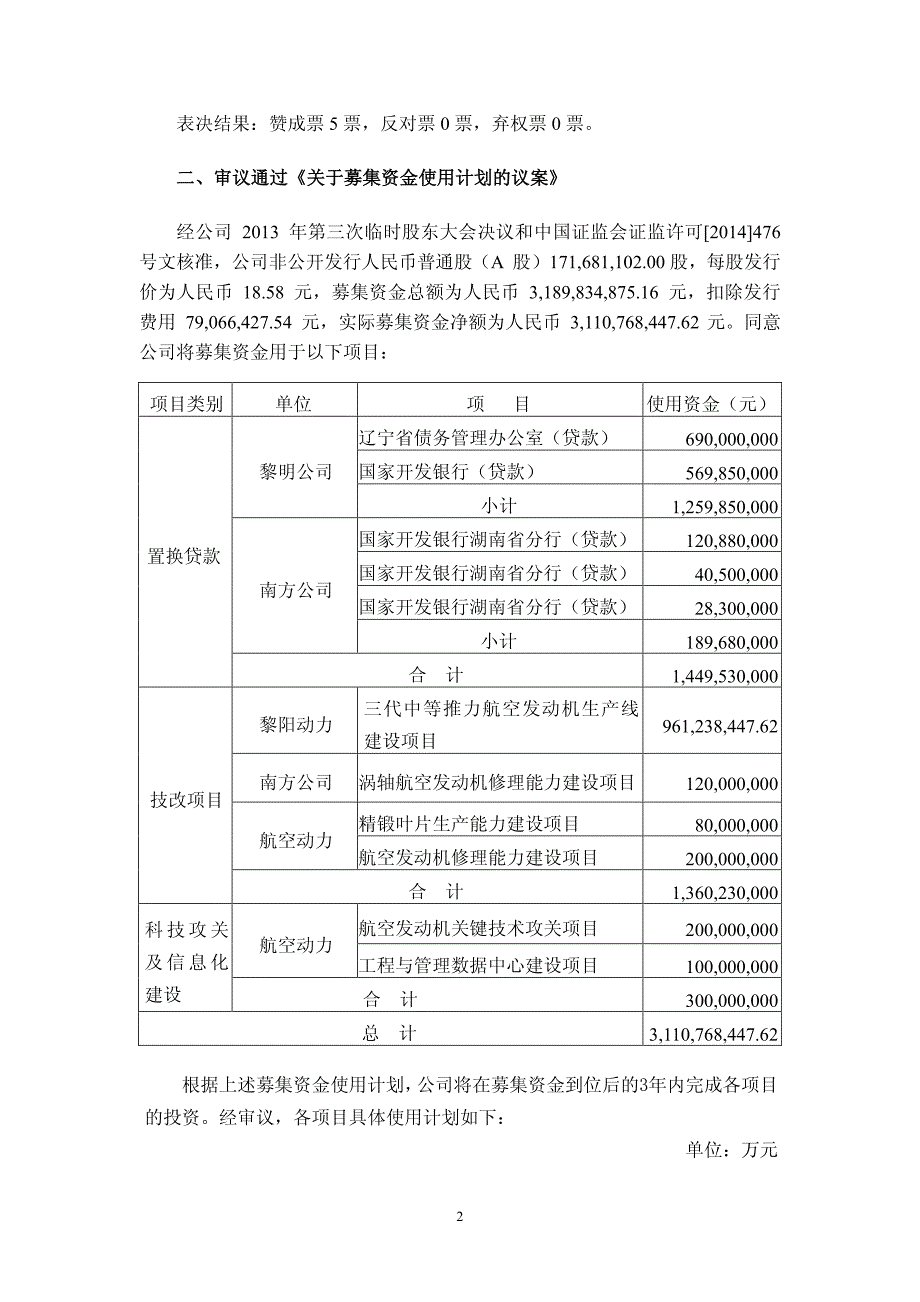 西安航空动力股份有限公司第七届监事会第十二次会议决议公_第2页