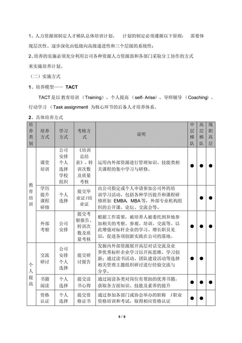 【培训开发】人才梯队培养计划执行方案_第5页