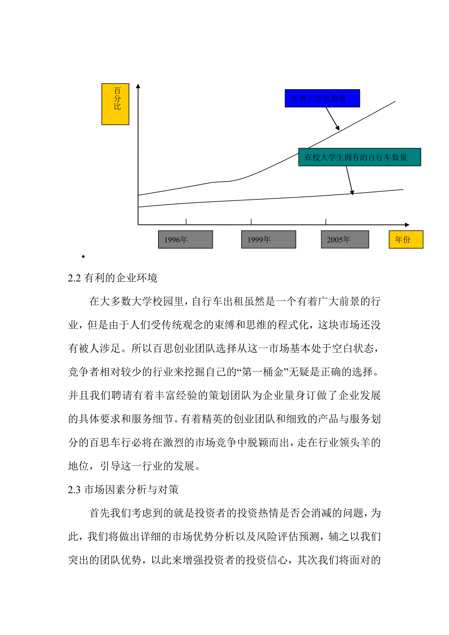 百思车行是一家以自行车主要业务服务性公司百思车行本_第4页