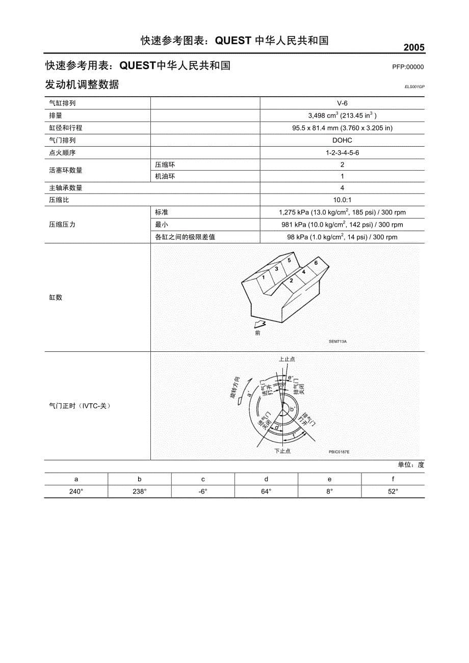 2005款东风日产贵士（Quest）前桥系统维修手册_第5页