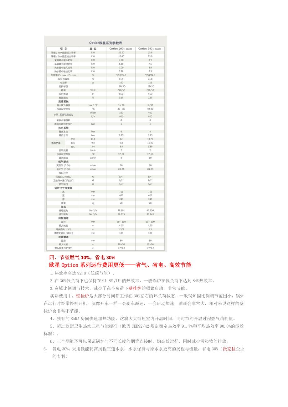 沃克拉壁挂炉优势_第4页