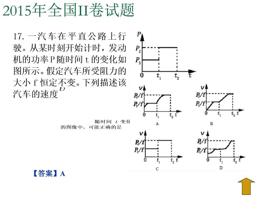 2015年高考新课标Ⅱ卷物理试题解析_第5页