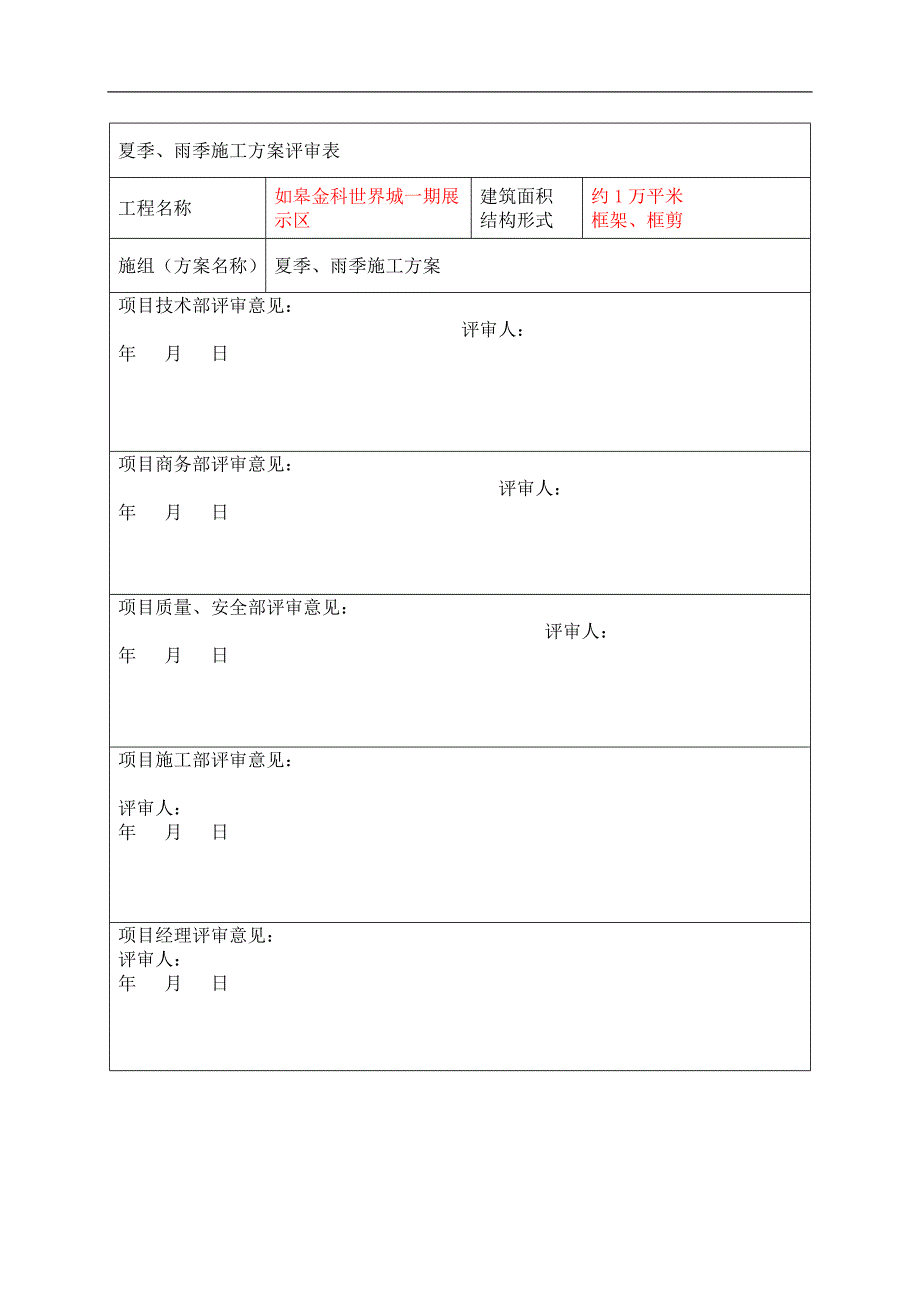 江苏框剪结构结构高层住宅小区夏季雨季施工_第3页