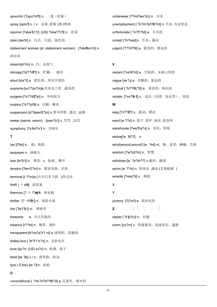 (尖子生辅导必备资料)必修一到选修八中没有的考纲词汇(229个)带音标_第4页