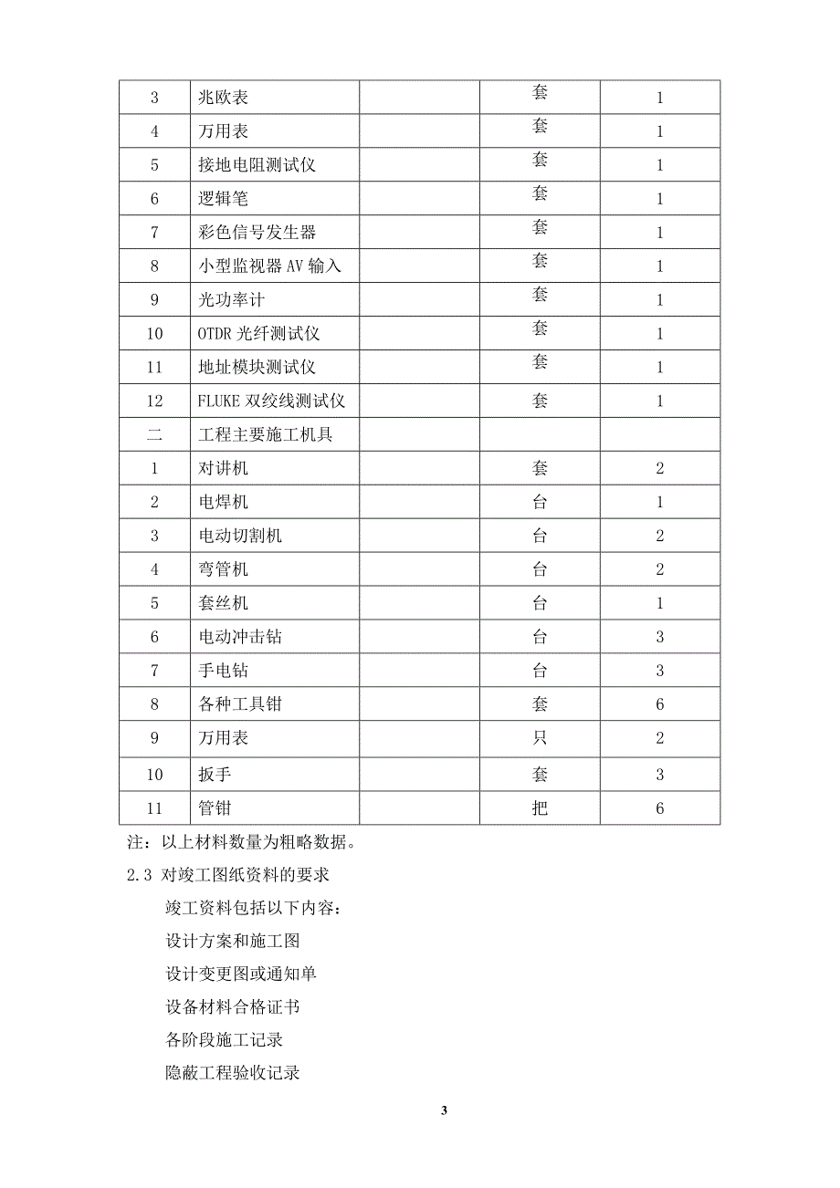 红旗镇技防村居监控设备等采购工程施工组织_第3页