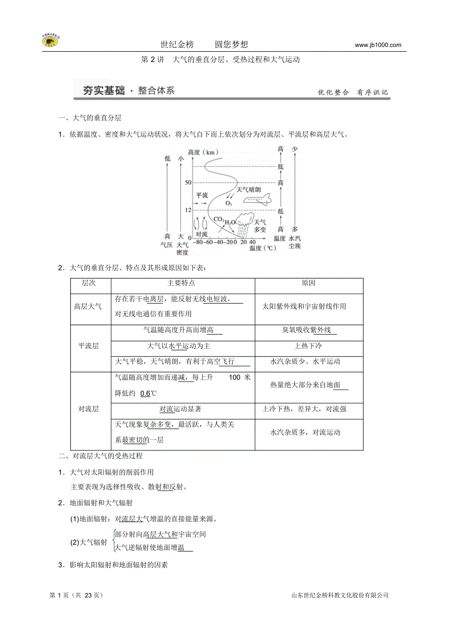 【教师必备】2014届高三地理一轮复习学案：必修13.2大气的垂直分层、受热过程和大气运动_第1页