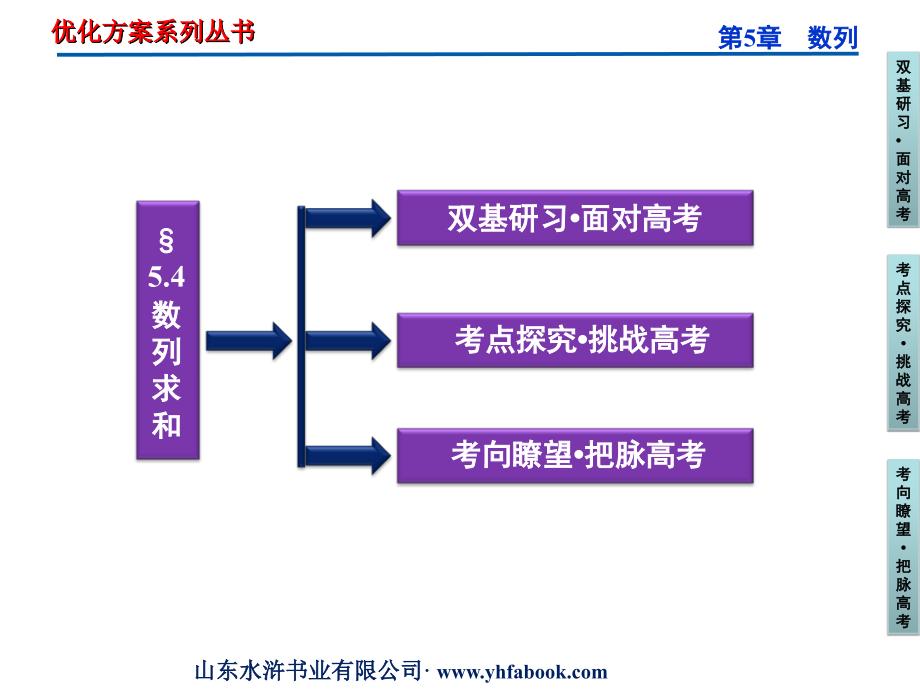 2012届高三数学数列求和_第2页