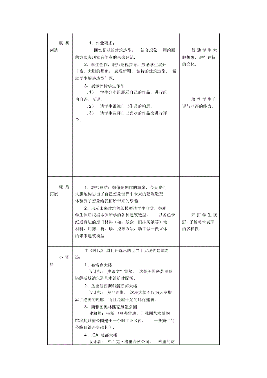 《未来的建筑》教学设计1_第3页