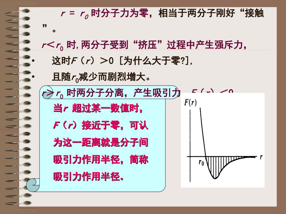 §1.7.1 分子间互作用势能曲线_第3页