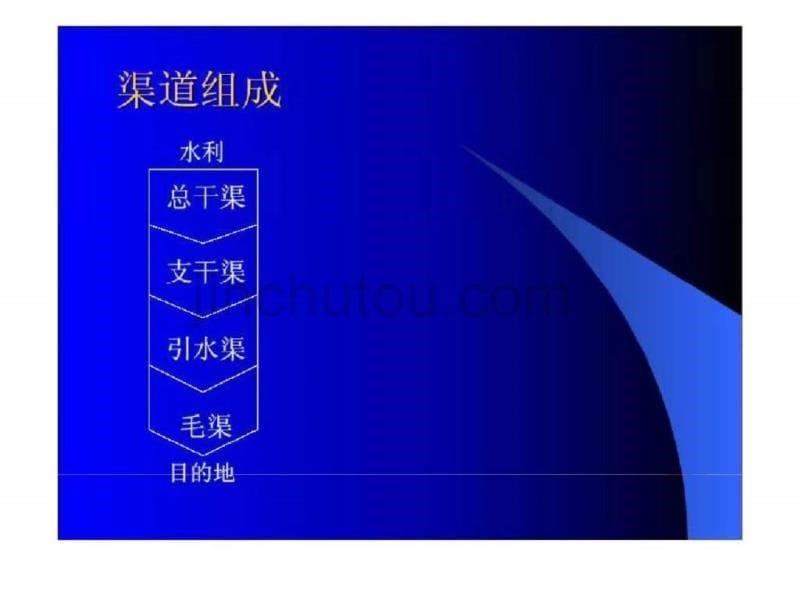 银行保险业务方案培训计划年度工作重点全套资料银保业务培训银行保险年工作保险资料银行资料银保业务工作计划培训工作_第5页