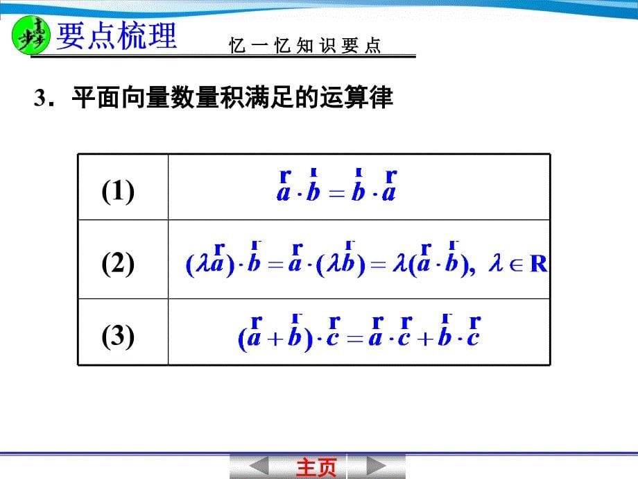 §5.3 平面向量的数量积_第5页