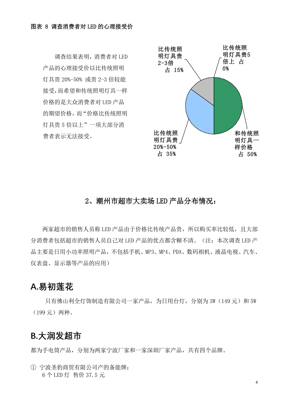 关于潮州地区LED市场的调查报告_第4页