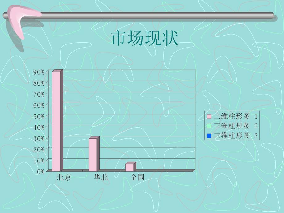 燕京美怡啤酒市场策划_第4页