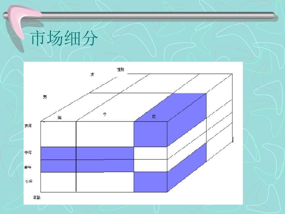 燕京美怡啤酒市场策划_第5页