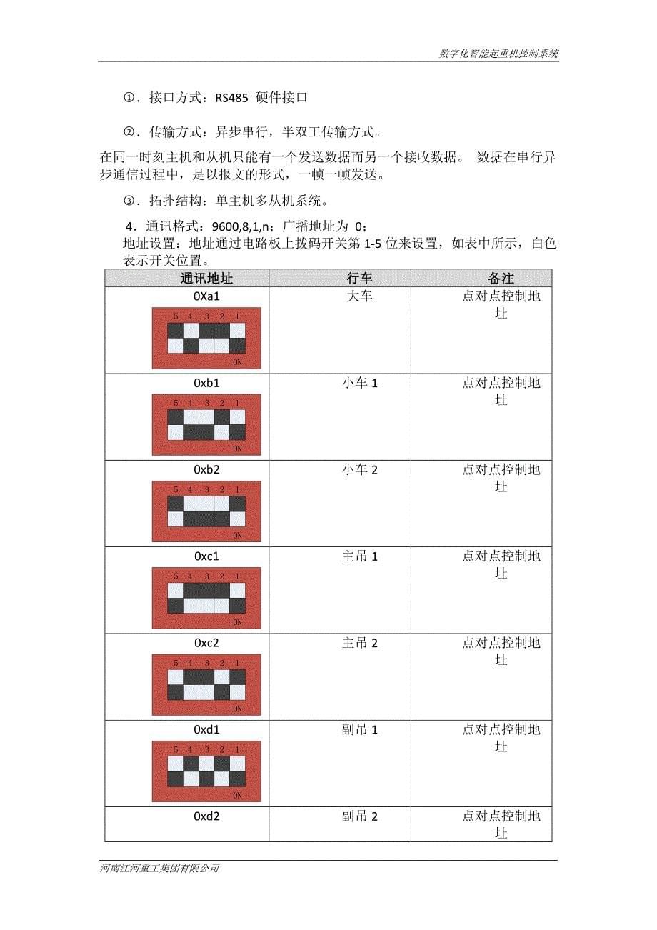 数字化智能起重机控制系统技术可研性报告_第5页