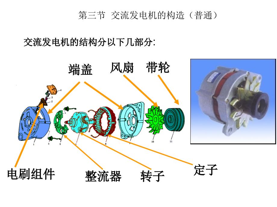 交流发电机的组成及其型号_第2页