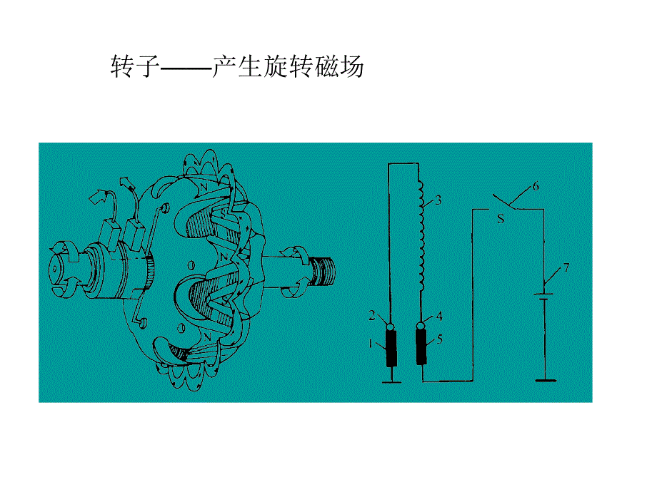 交流发电机的组成及其型号_第4页