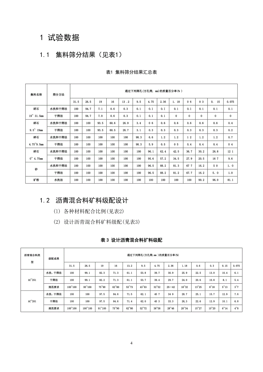 沥青混合料筛分小议_第4页