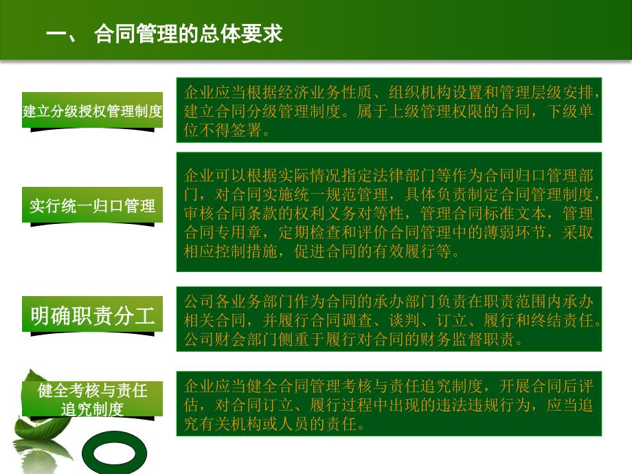 《企业内部控制应用指引第16号——合同管理》_第3页