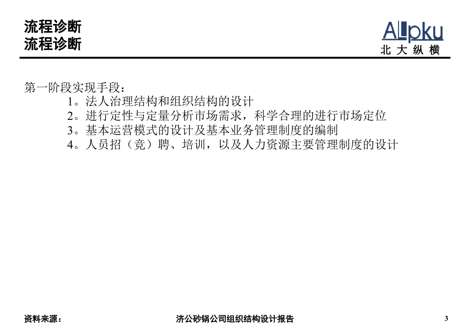 XX砂锅组织结构设计报告流程诊断_第4页