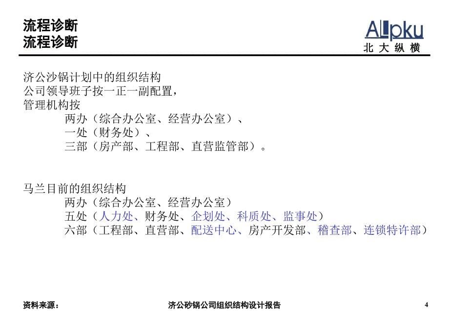 XX砂锅组织结构设计报告流程诊断_第5页