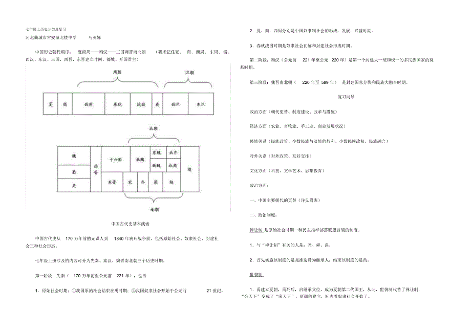 七年级上历史分类总复习_第1页