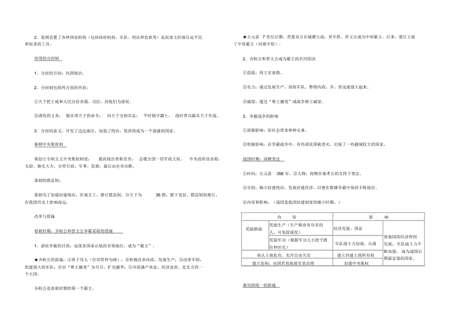 七年级上历史分类总复习_第2页