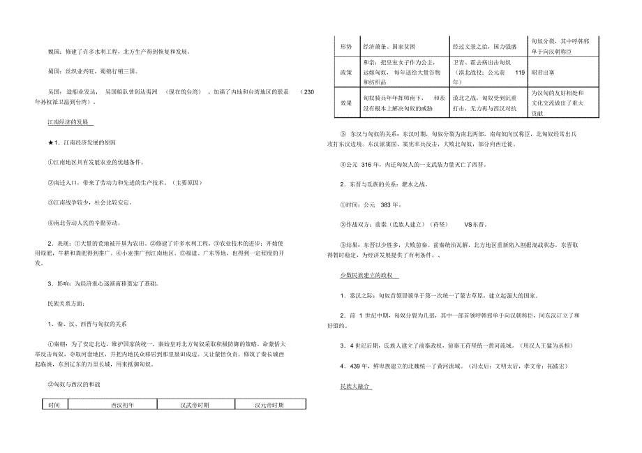 七年级上历史分类总复习_第5页