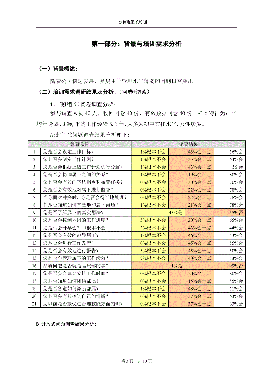 《杰出班组长培训》项目策划书_第3页