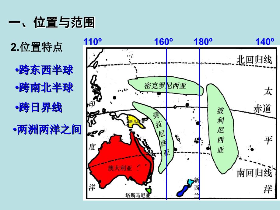 2016高三地理一轮复习-大洋洲课件_第4页