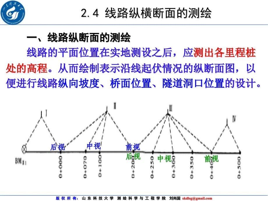 (5)《工程测量学》第2章 线路设计阶段的测绘工作(II)_第5页