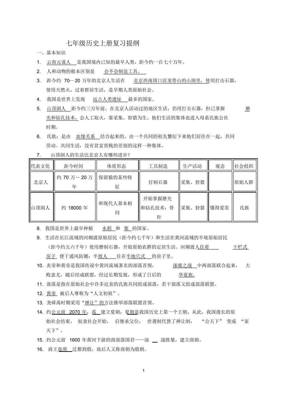 七年级历史上册复习提纲_第1页