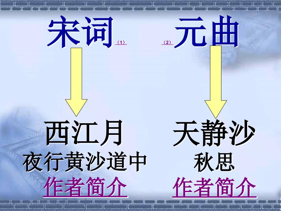 15《古代诗歌五首 西江月，天净沙》2[最新]_第3页