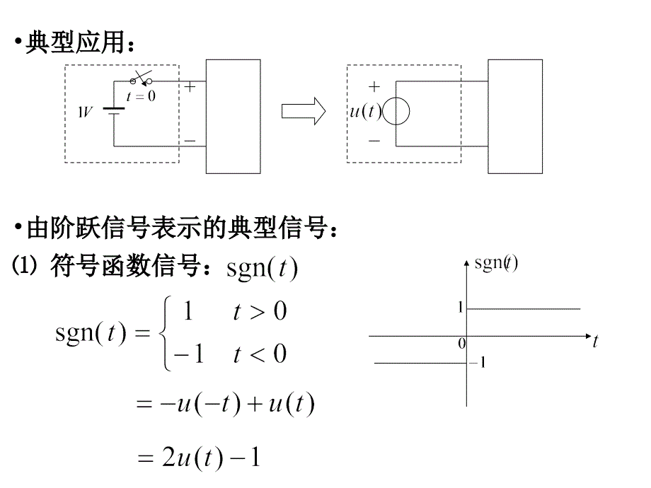 §1-2 常用信号介绍_第3页