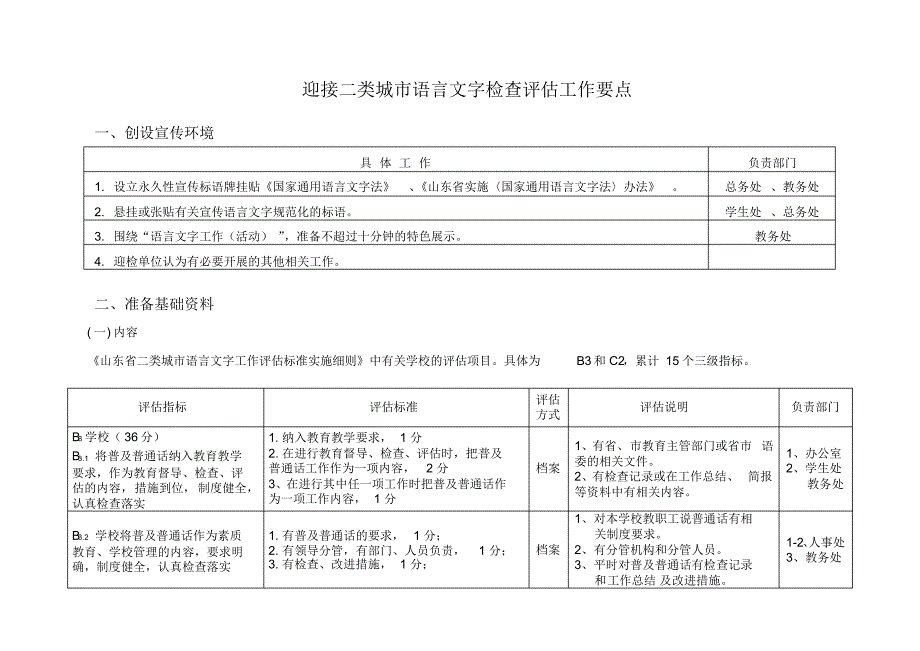 二类城市语言文字学校迎检工作要点及分工_第1页