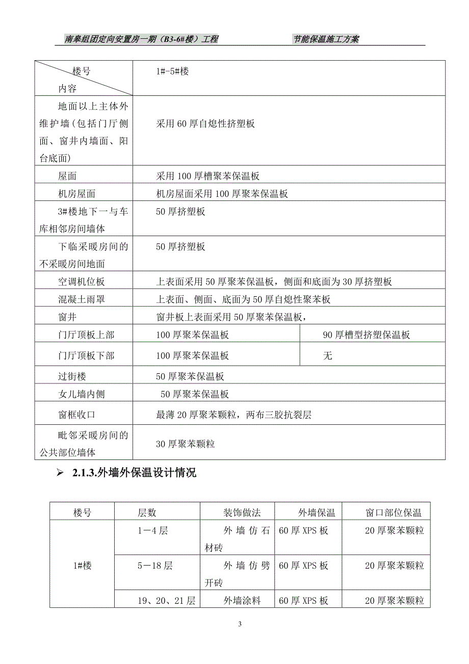 外墙外保温施工方案_第4页