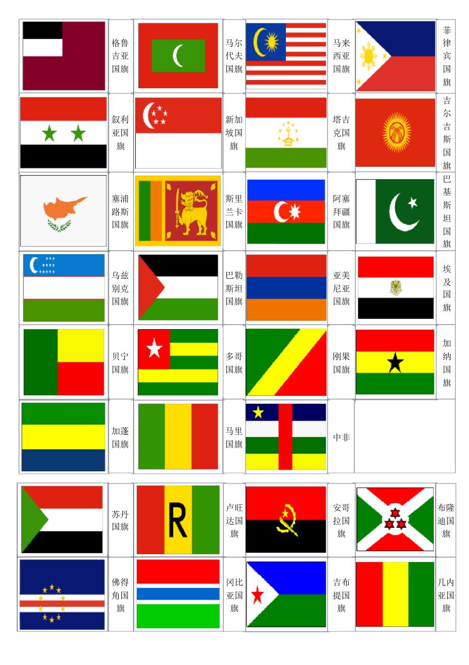 世界各国国旗图片及名称_第2页